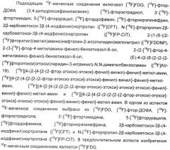Стабилизация радиофармацевтических композиций (патент 2474435)
