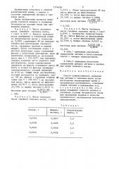 Способ количественного определения лигнина в талловом масле (патент 1374128)