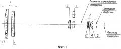 Оптическая тепловизионная система для средней ик-области спектра (патент 2543693)