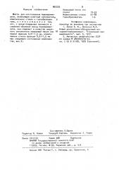 Шихта для изготовления порокремнезита (патент 962225)