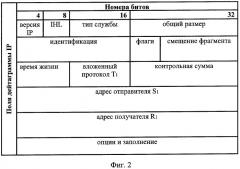 Способ обработки дейтаграмм сетевого трафика для разграничения доступа к информационно-вычислительным ресурсам компьютерных сетей (патент 2314562)