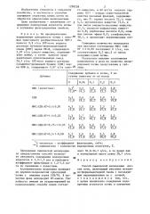 Способ химической мелиорации легких почв (патент 1298238)