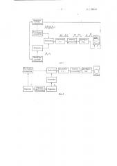 Устройство для снятия характеристик электронной и механической перестроек генераторов (патент 128908)