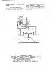 Запорно-регулирующее устройство (патент 951252)