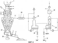 Способ переработки отработанного углеродсодержащего материала катода (патент 2556660)