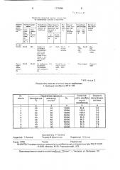 Способ очистки карбамидсодержащих сточных вод (патент 1770286)