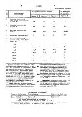 Устройство для мокрой грануляции сажи (патент 1011224)