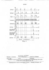 Измеритель угла опережения зажигания в двигателе внутреннего сгорания (патент 1815405)