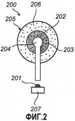 Светоизлучающее устройство переменного цвета (патент 2518184)