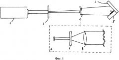 Устройство для изготовления периодических структур методом лазерной интерференционной литографии с использованием лазера с перестраиваемой длиной волны (патент 2629542)