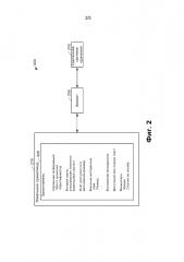 Управление файлами с помощью заполнителей (патент 2646334)