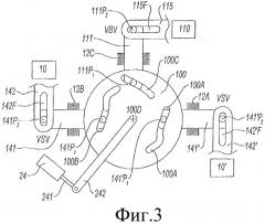 Система управления оборудованием с изменяемой геометрией газотурбинного двигателя, содержащей, в частности, соединение с помощью направляющих дорожек (патент 2507402)