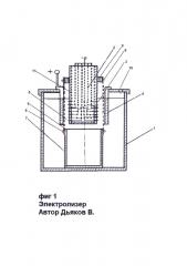 Электролизер для получения порошка припоев (патент 2617081)