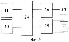 Способ и устройство для электрохимической обработки (патент 2401184)