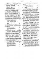 Бумажная масса для изготовления фильтровальных видов бумаги и картона (патент 765444)