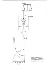 Устройство для измерения магнитного момента вещества (патент 549760)