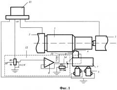 Устройство охлаждения режущего инструмента (патент 2470757)