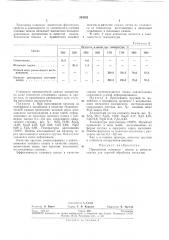 Смазка для горячей обработки металлов (патент 264582)