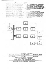 Устройство для контроля качества зубчатых колес (патент 930041)