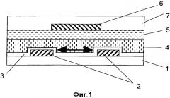 Способ обработки электрода для органического электронного устройства (патент 2588605)