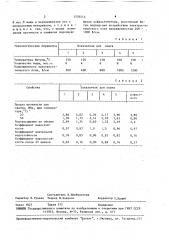 Способ приготовления асфальтобетонной смеси (патент 1576512)