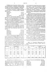 Литейный сплав на основе алюминия ан6т4 (патент 2001147)