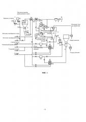 Система и способ очистки и получения порошка высокочистого пентоксида ванадия (патент 2665520)