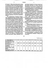 Способ количественного определения низких концентраций глицерина (патент 1746266)