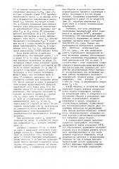 Способ импульсно-фазового управления устройствами для моделирования @ -фазных вентильных выпрямителей (патент 1478279)