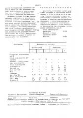 Шпаклевка (патент 1645253)
