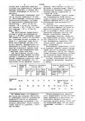 Полировальный состав для обработки германиевых пластин (патент 937495)