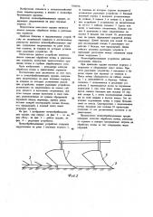 Почвообрабатывающее орудие (патент 1166676)
