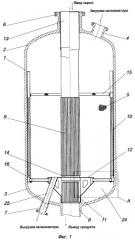 Реактор радиальный для проведения каталитических процессов (патент 2321452)