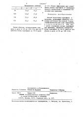 Способ подготовки картофеля к хранению (патент 1292679)