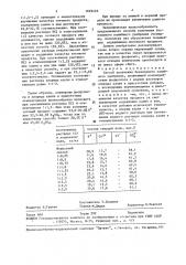 Способ получения бесхлорного калийного удобрения (патент 1629293)