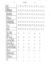 Резиновая смесь для изготовления ластов (патент 1214688)