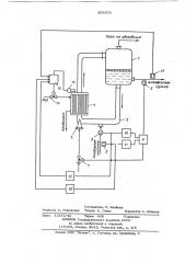 Способ автоматического управления процессом получения аммофоса (патент 893975)
