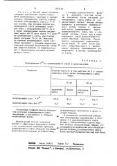 Способ модификации сортов картофеля (патент 1105158)