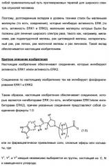 Полициклические производные индазола и их применение в качестве ингибиторов erk для лечения рака (патент 2475484)