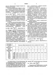 Способ получения стальных отливок по газифицируемым пенополистироловым моделям (патент 1660831)