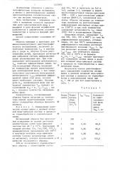 Способ высокотемпературного количественного рентгенофазового анализа (патент 1323932)