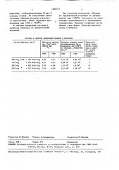 Керамический материал для твердых электролитов (патент 1200571)