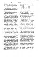 Устройство для встроенного тестового контроля (патент 1196877)