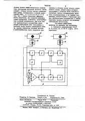 Устройство управления гравировальным автоматом (патент 785058)