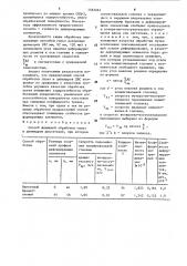 Способ финишной обработки гильз и цилиндров двигателей (патент 1583262)