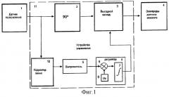 Устройство управления гребенчатым двигателем микромеханического датчика (патент 2282150)