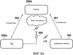 Устройство обработки информации и способ управления таким устройством (патент 2593272)