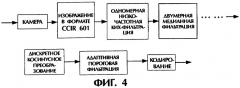 Способ предварительного подавления шума изображения (патент 2260922)