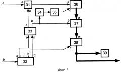 Устройство для экспресс-контроля работы сердца человека (патент 2320258)
