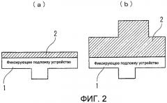 Пленка из полимочевины и способ ее получения (патент 2459886)